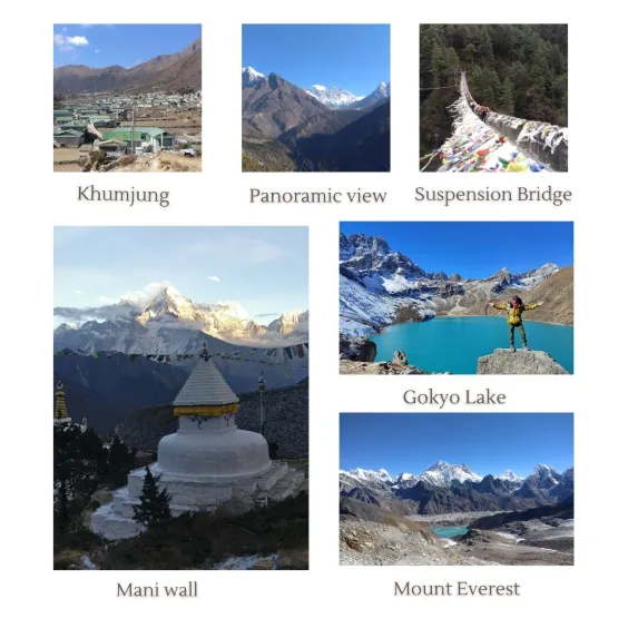 Ultimate Guide to Everest Base Camp Trekking in 2025/2026