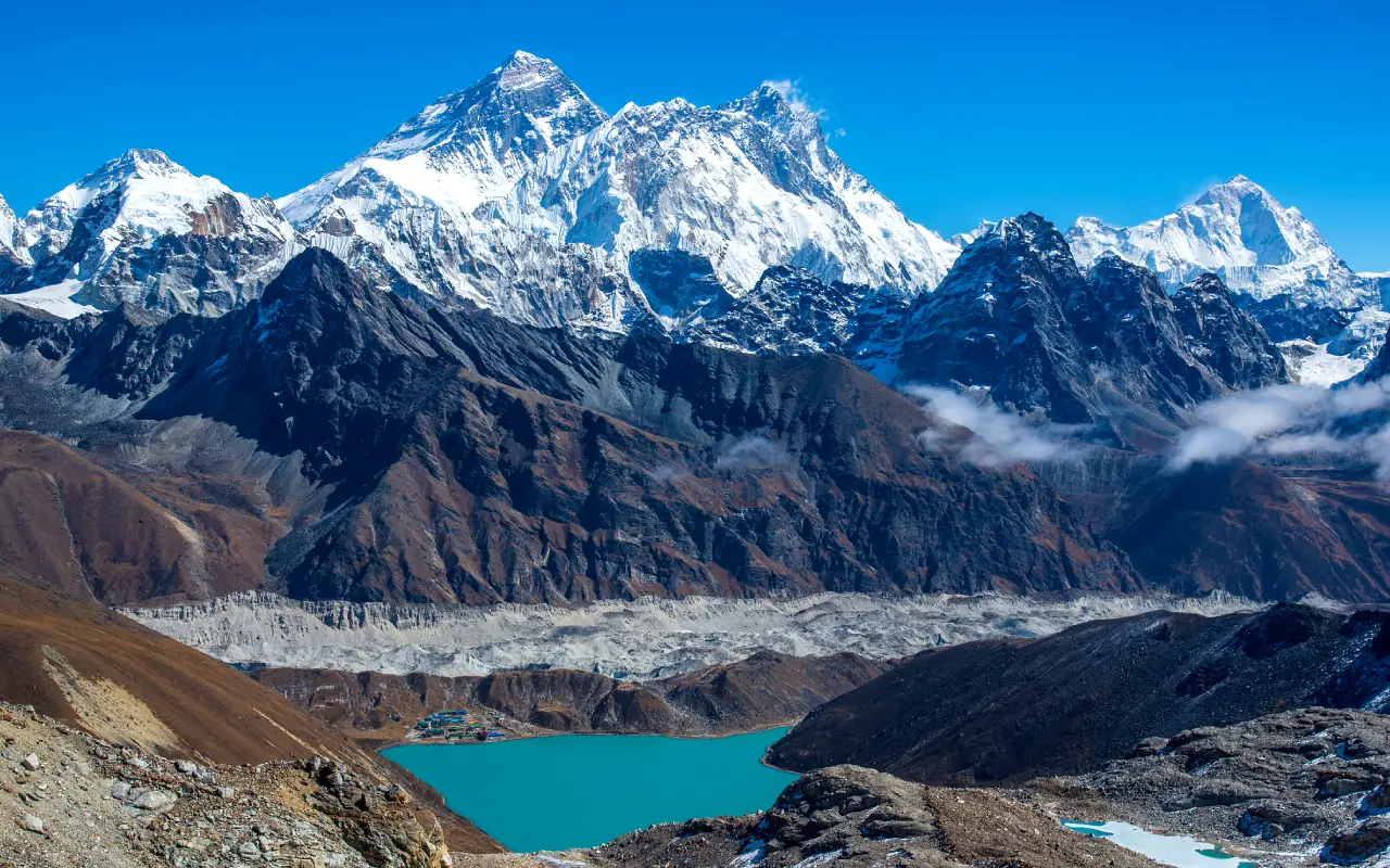 Himalayan Panorama from Renjo La