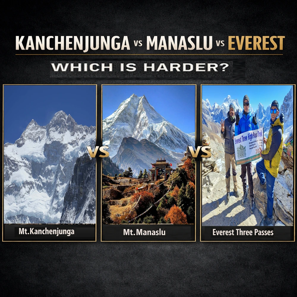 kanchenjungavs mansaluvs everest
